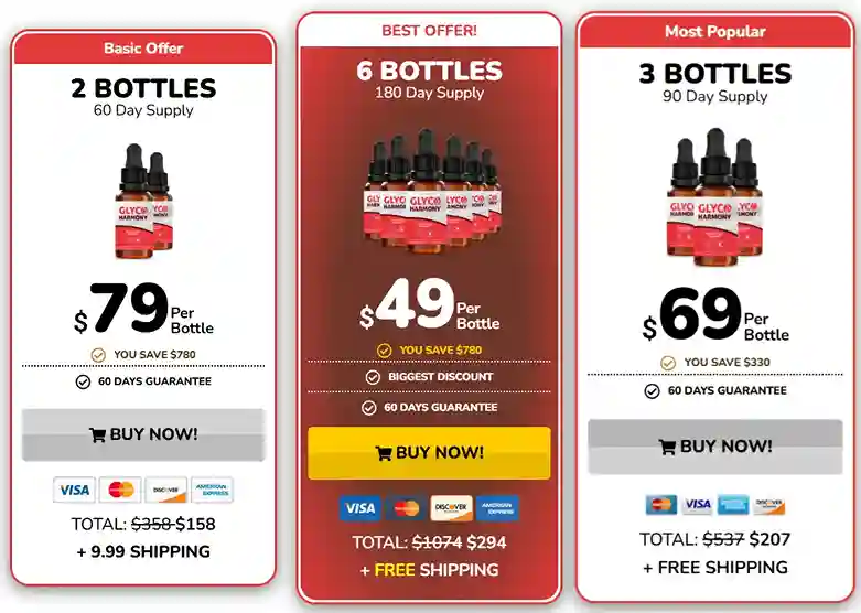 Glyco Harmony Glyco Harmony price